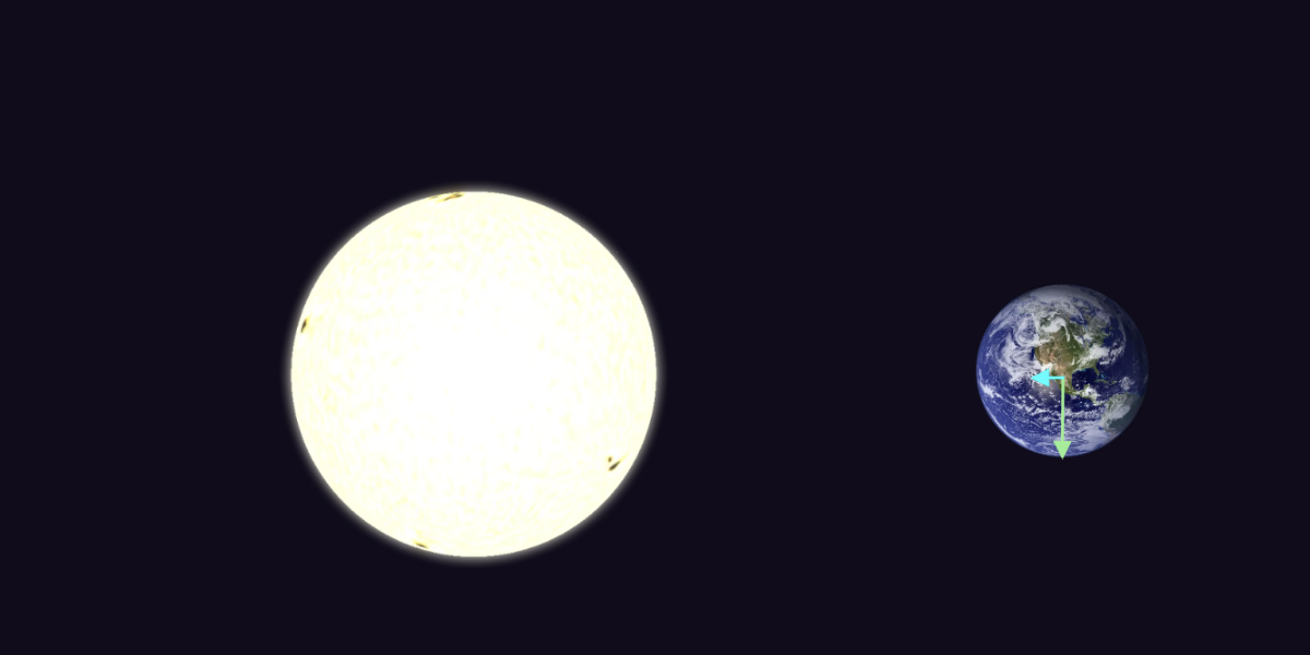 Solar System Simulation